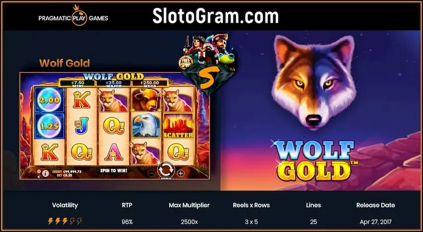 Recensione di Wolf Gold Slot, fornitore Pragmatic Play 2024 + I bonus sono nella foto.