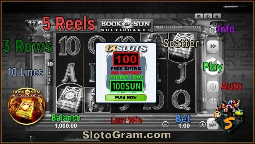 Book of Sun Multichance (2021) How the slot machine is arranged is in the photo.