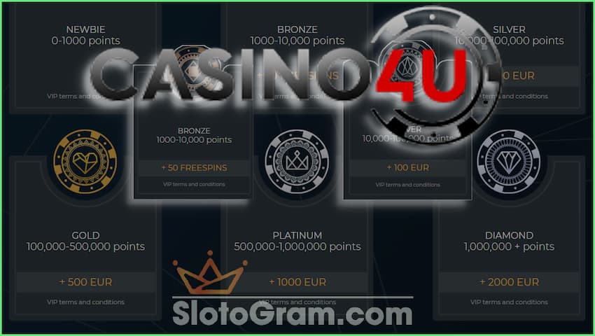 Обзор, Бонус и Быстрые Выплаты в Casino4U 2023! 2 Обзор Нового Casino4U (2021) Быстрые Выплаты и Криптовалюта есть на фото.